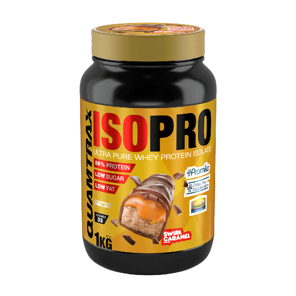 Isopro by Quamtrax