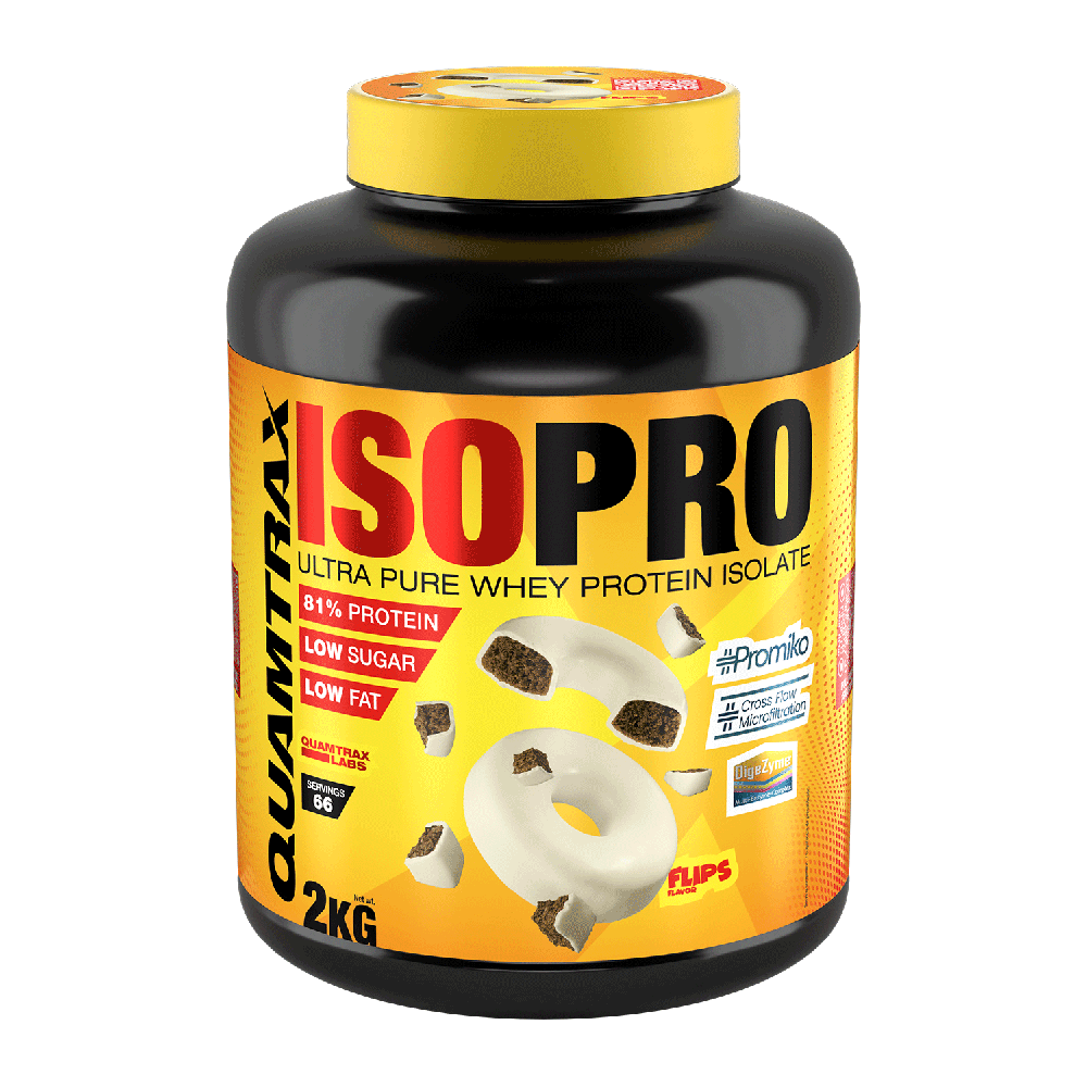 Isopro by Quamtrax