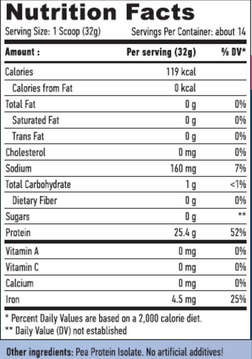 Información nutricional