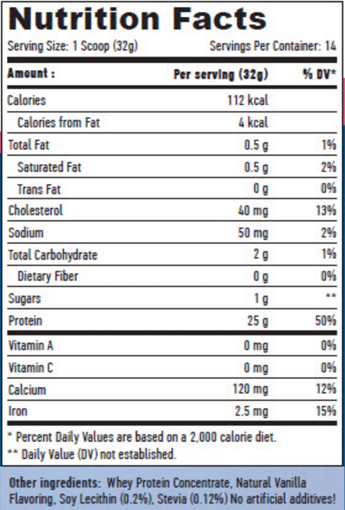 Información nutricional