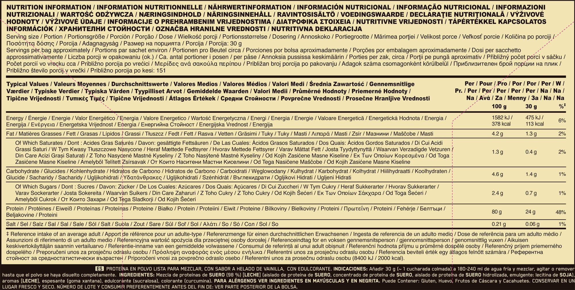Información nutricional