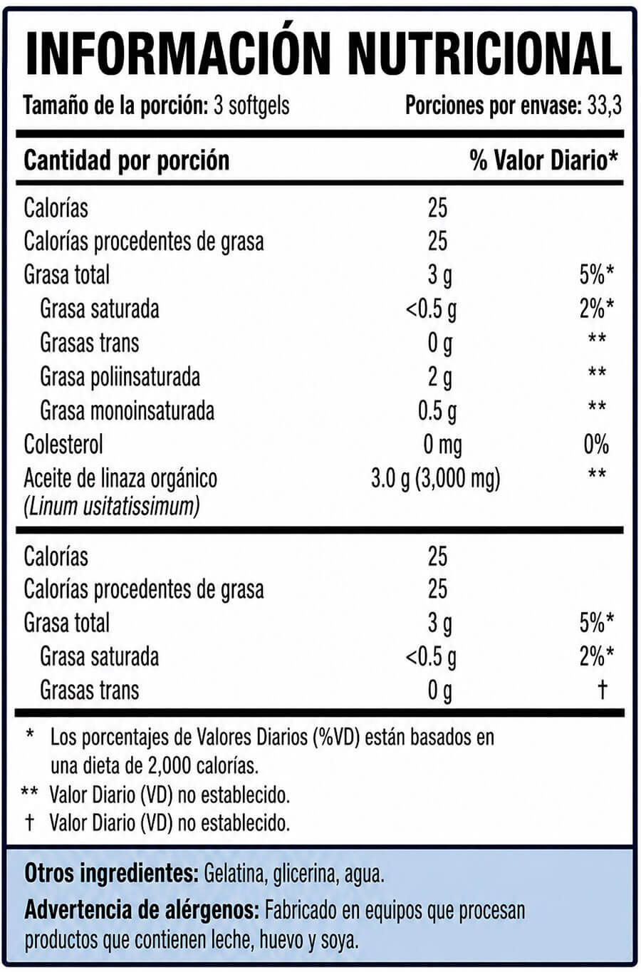 Información nutricional