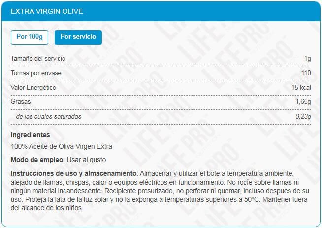 Información nutricional