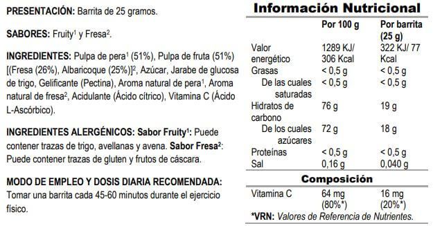 Información nutricional
