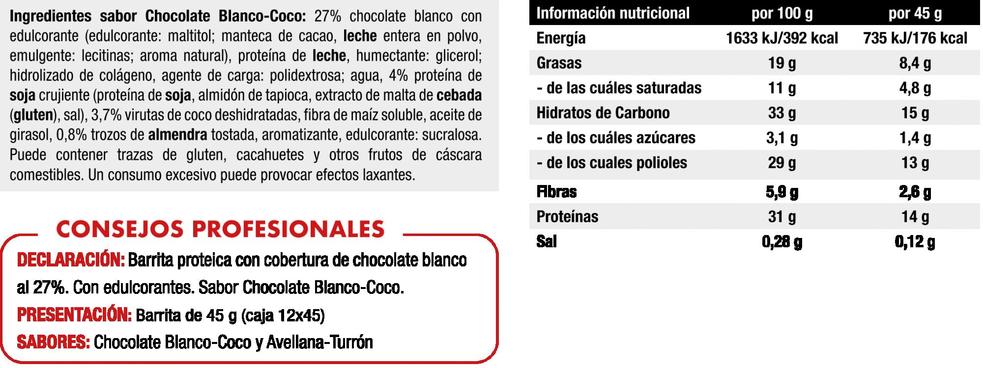 Información nutricional