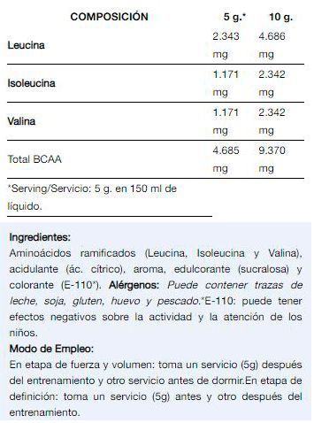Información nutricional