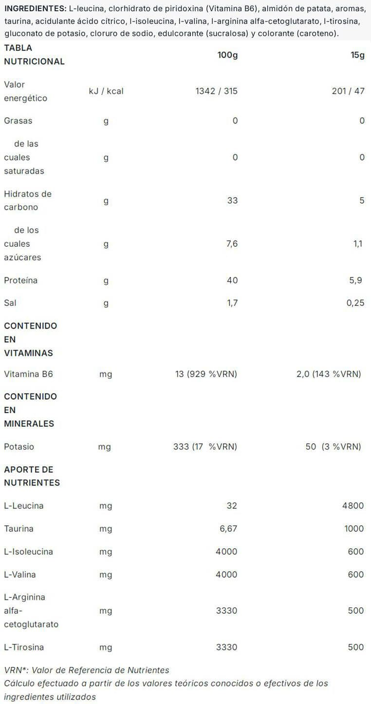 Información nutricional