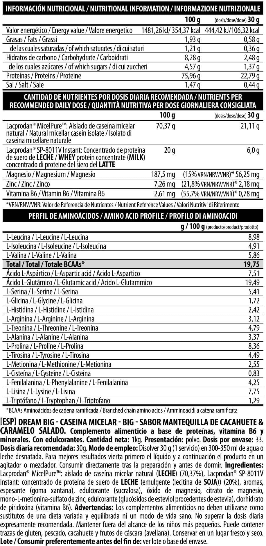 Información nutricional