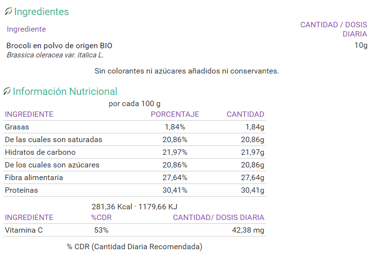 Información nutricional