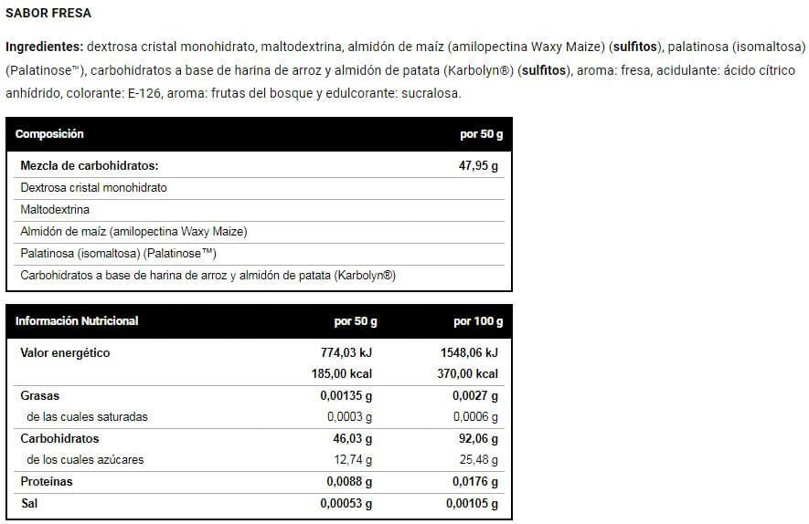 Información nutricional