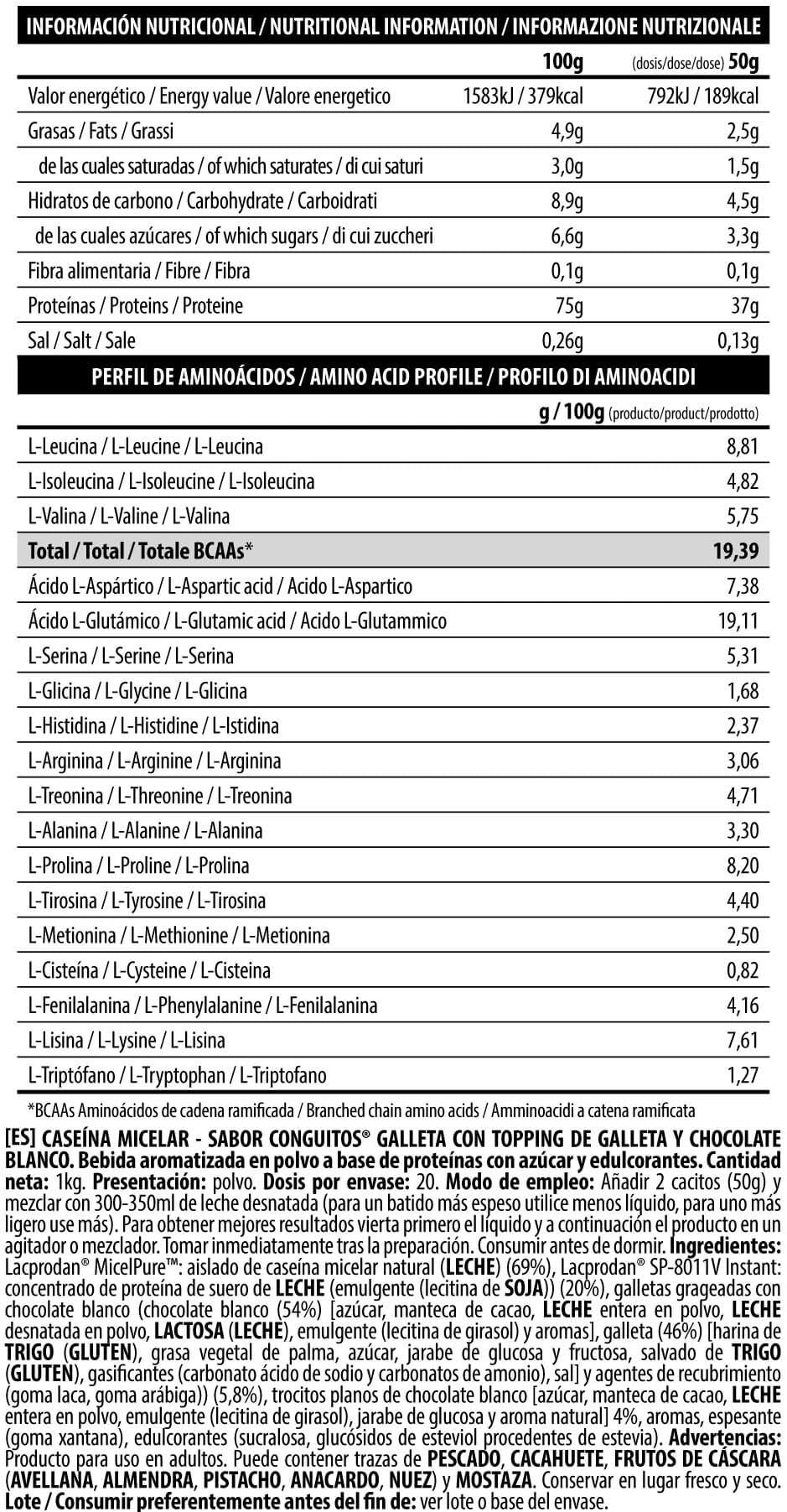 Información nutricional