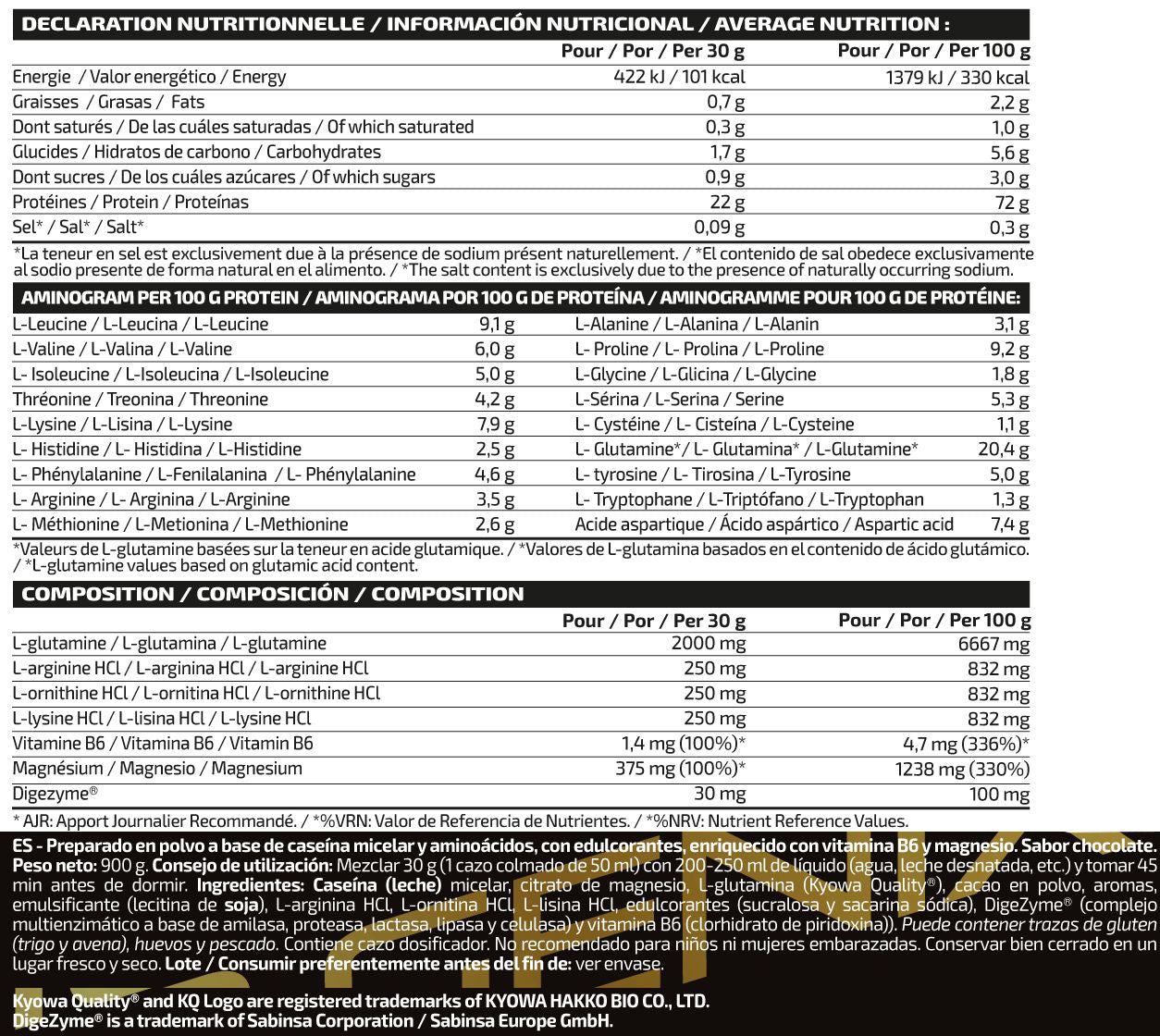 Información nutricional