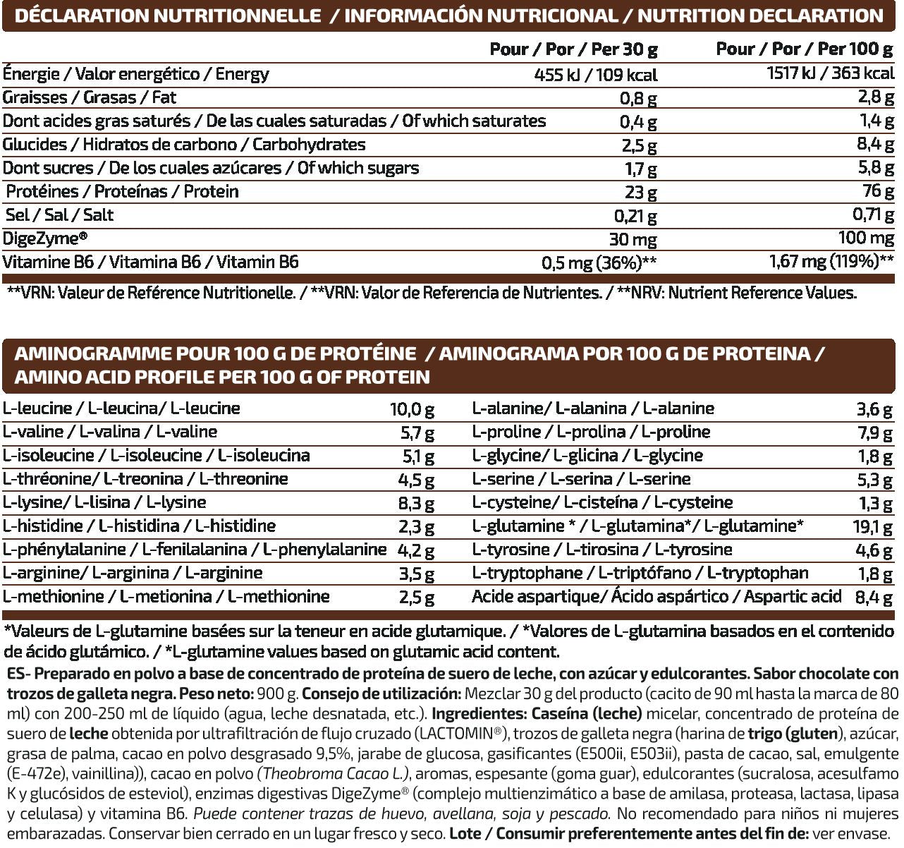 Información nutricional
