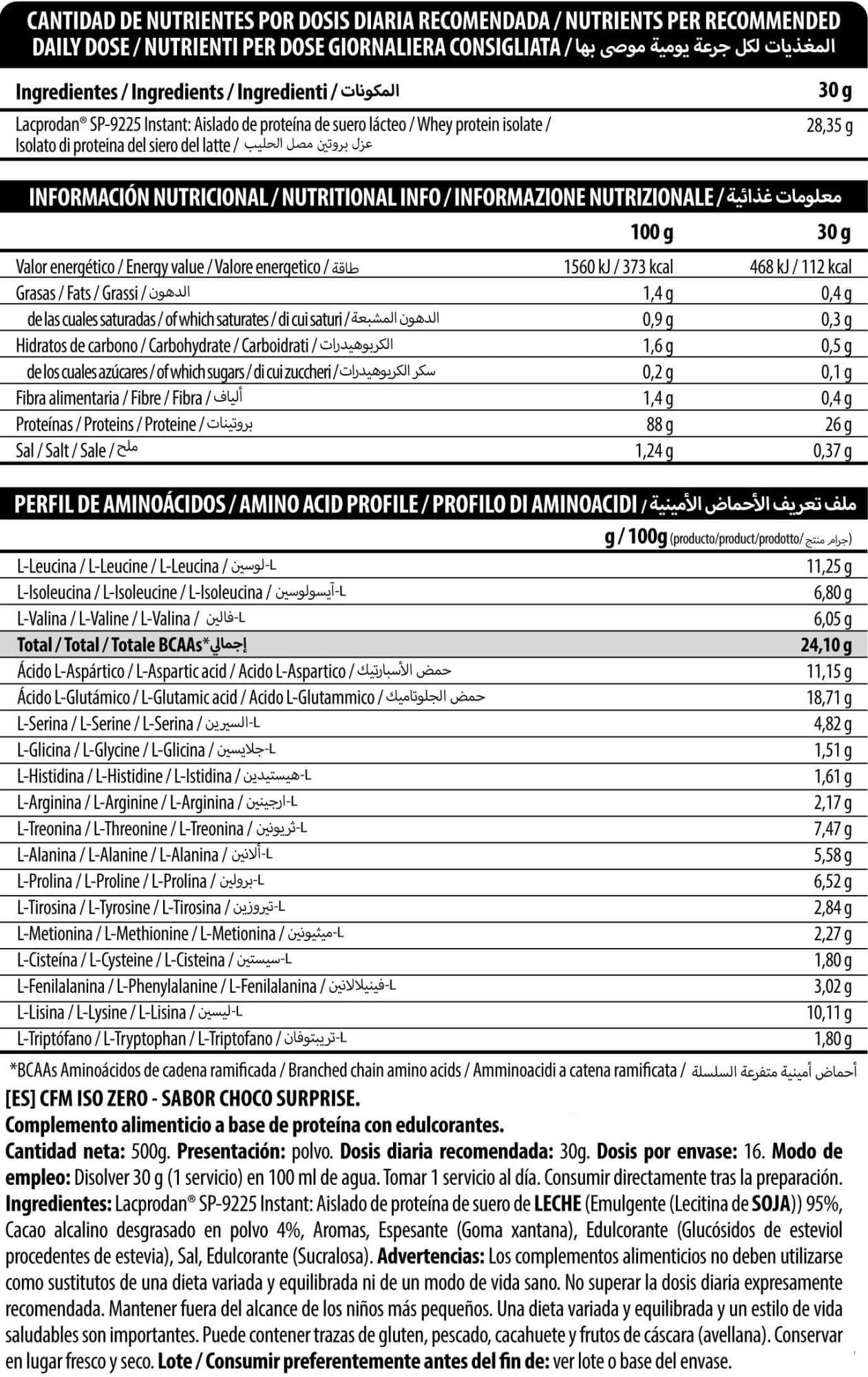 Información nutricional