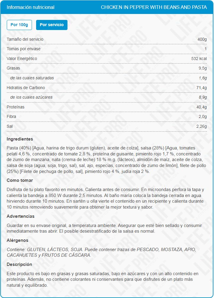 Información nutricional
