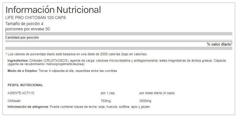 Información nutricional