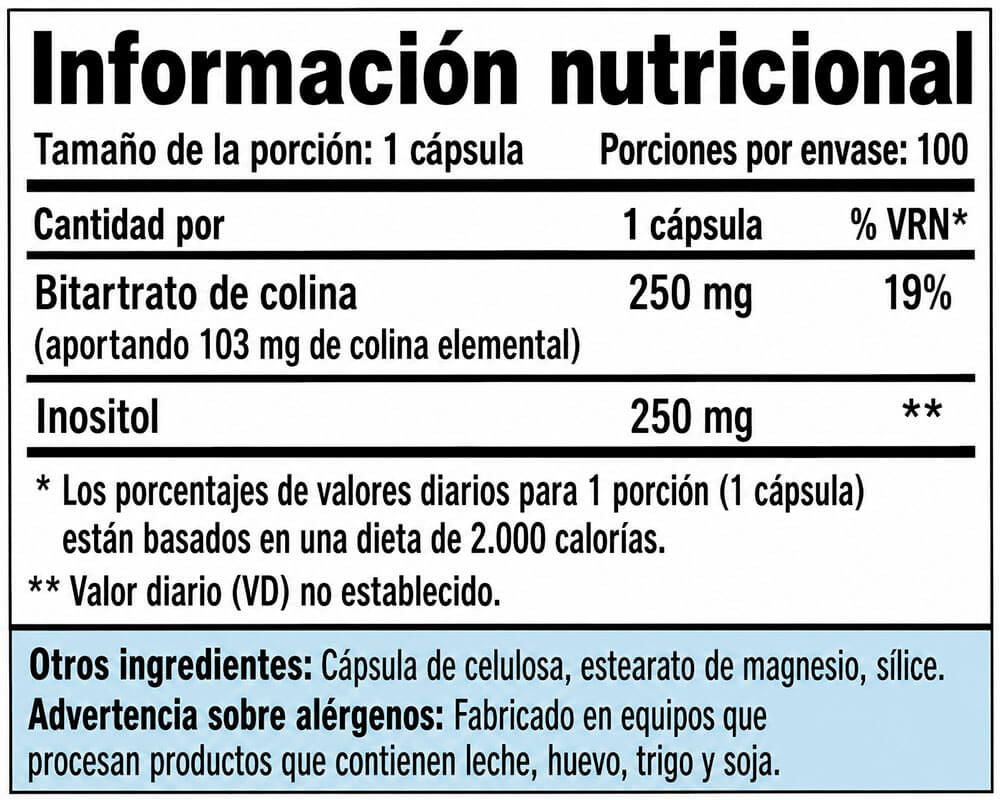 Información nutricional