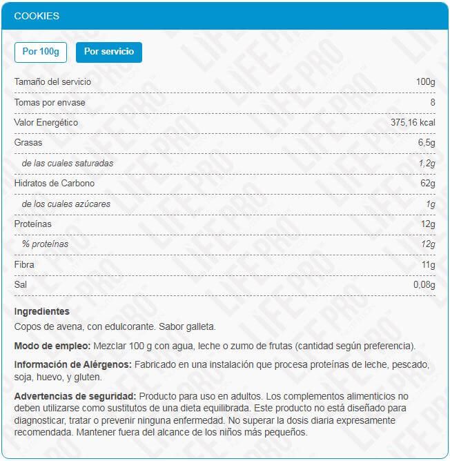 Información nutricional