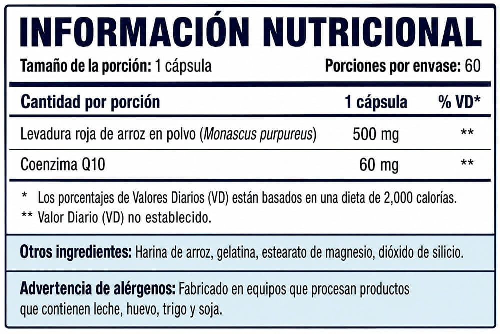Información nutricional