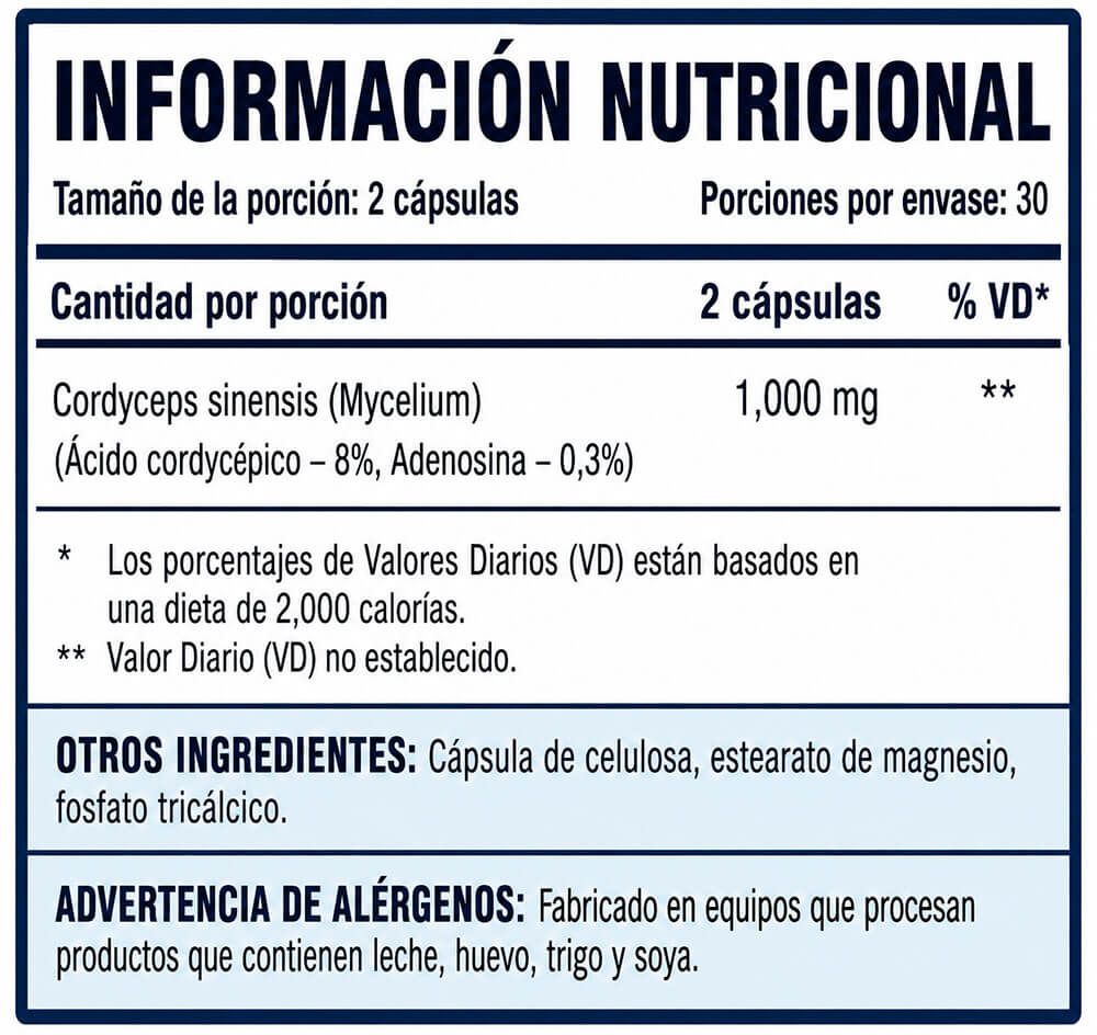 Información nutricional