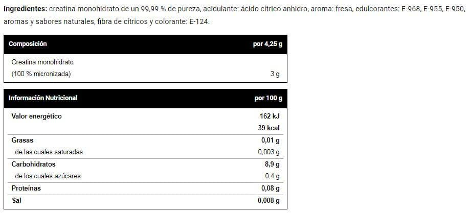 Información nutricional