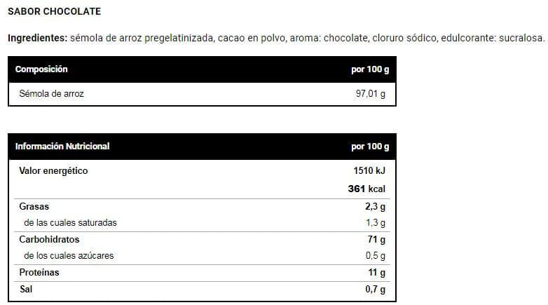 Información nutricional