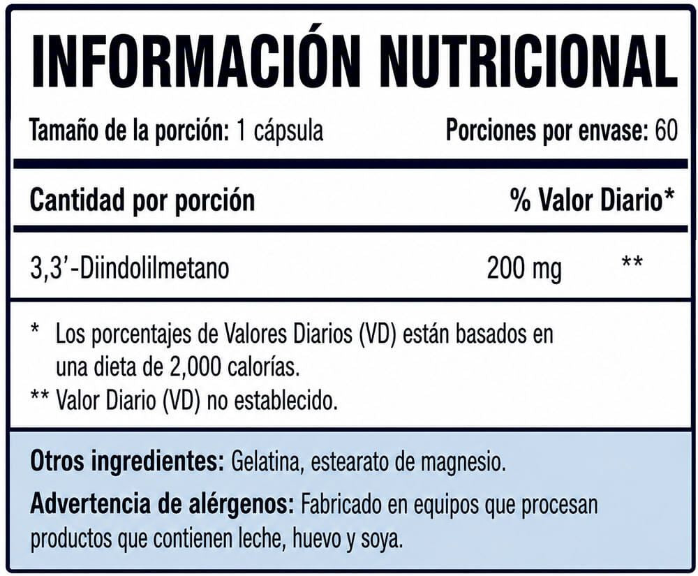 Información nutricional