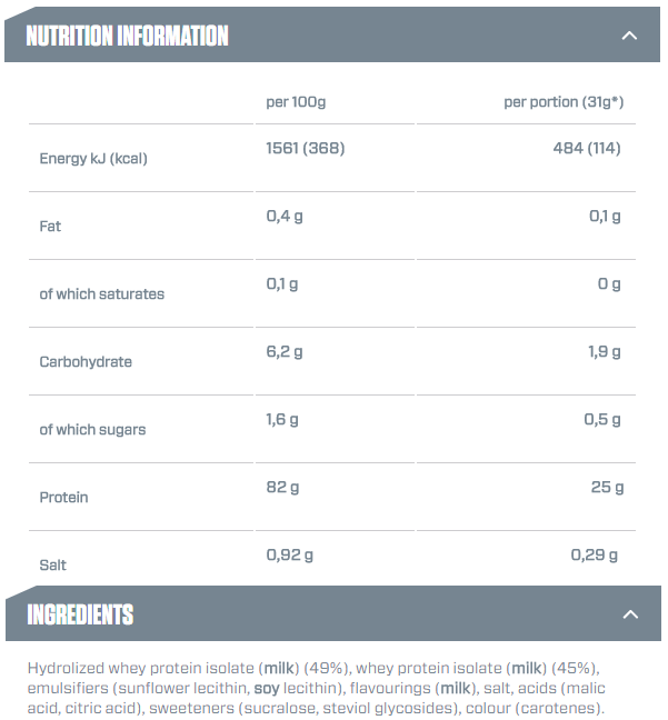 Información nutricional