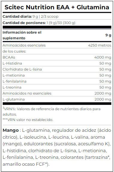 Información nutricional