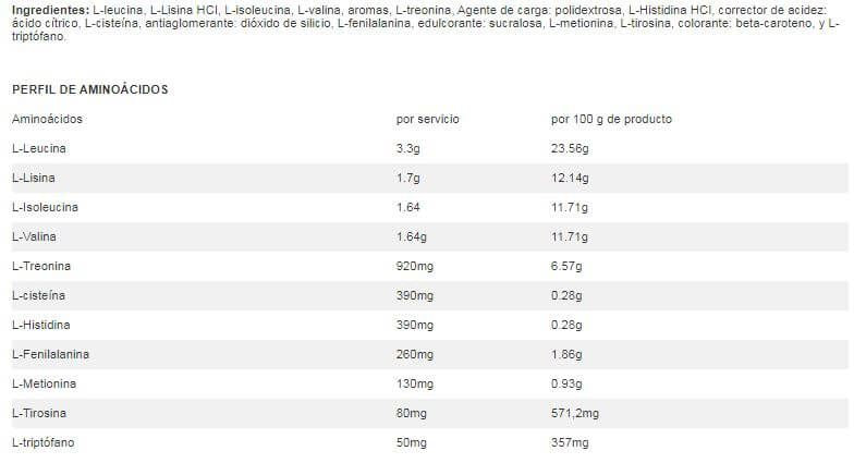 Información nutricional