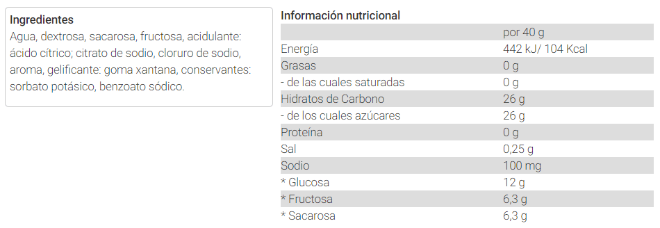 Información nutricional