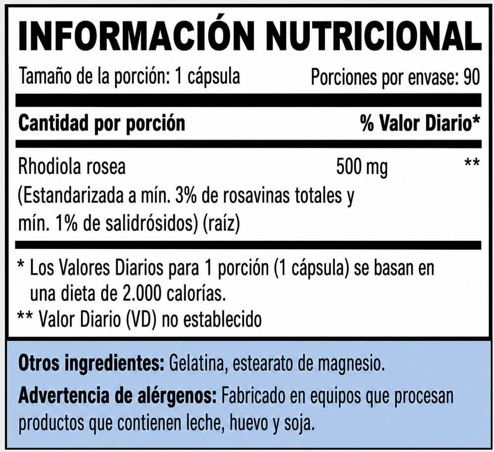 Información nutricional