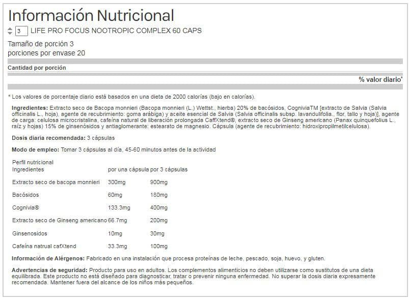 Información nutricional
