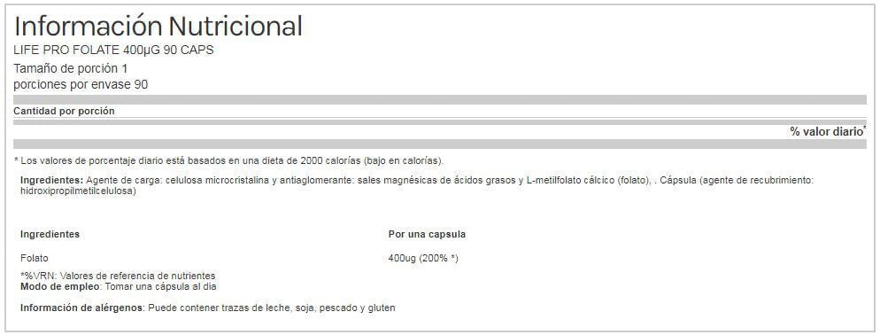 Información nutricional