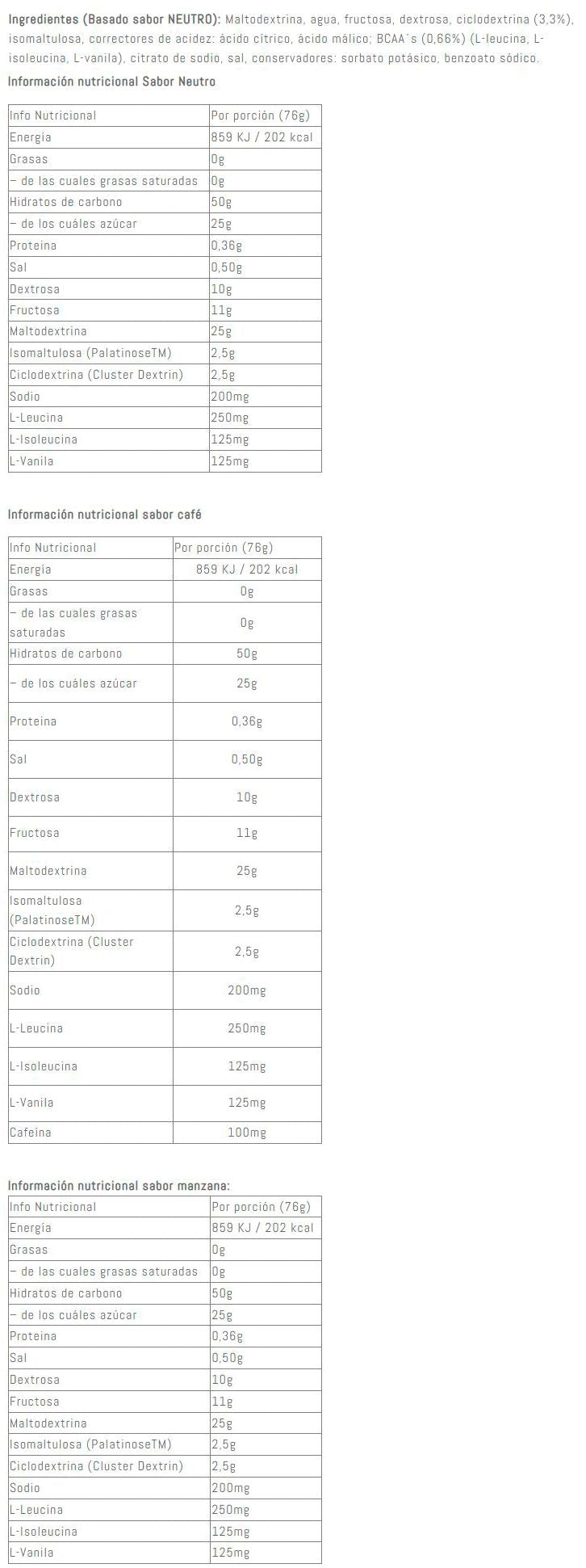 Información nutricional