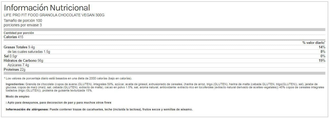 Información nutricional