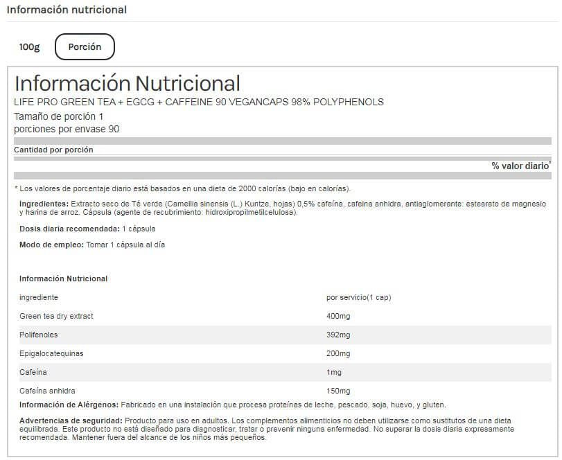 Información nutricional