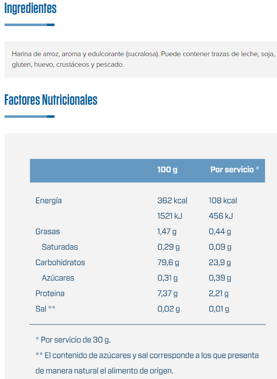 Información nutricional