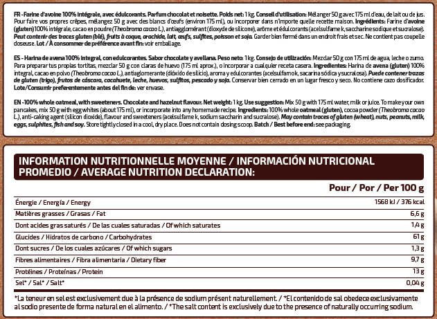 Información nutricional
