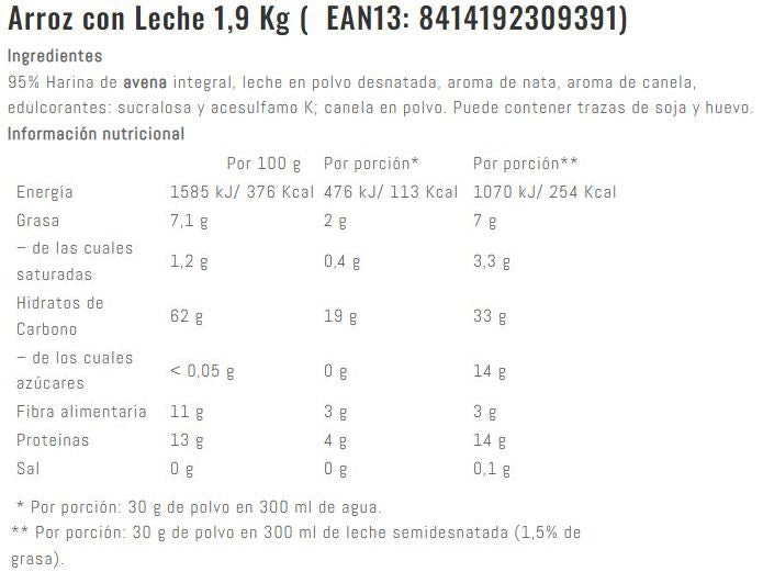 Información nutricional
