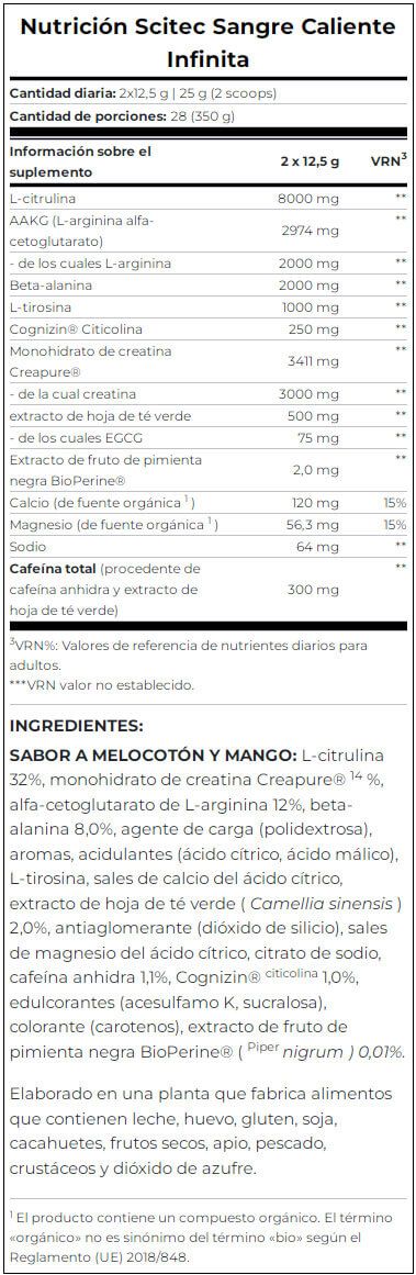 Información nutricional