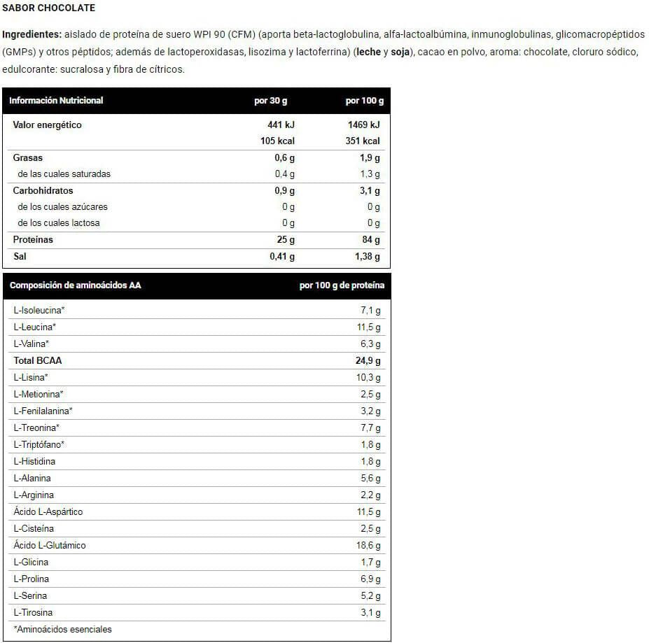 Información nutricional