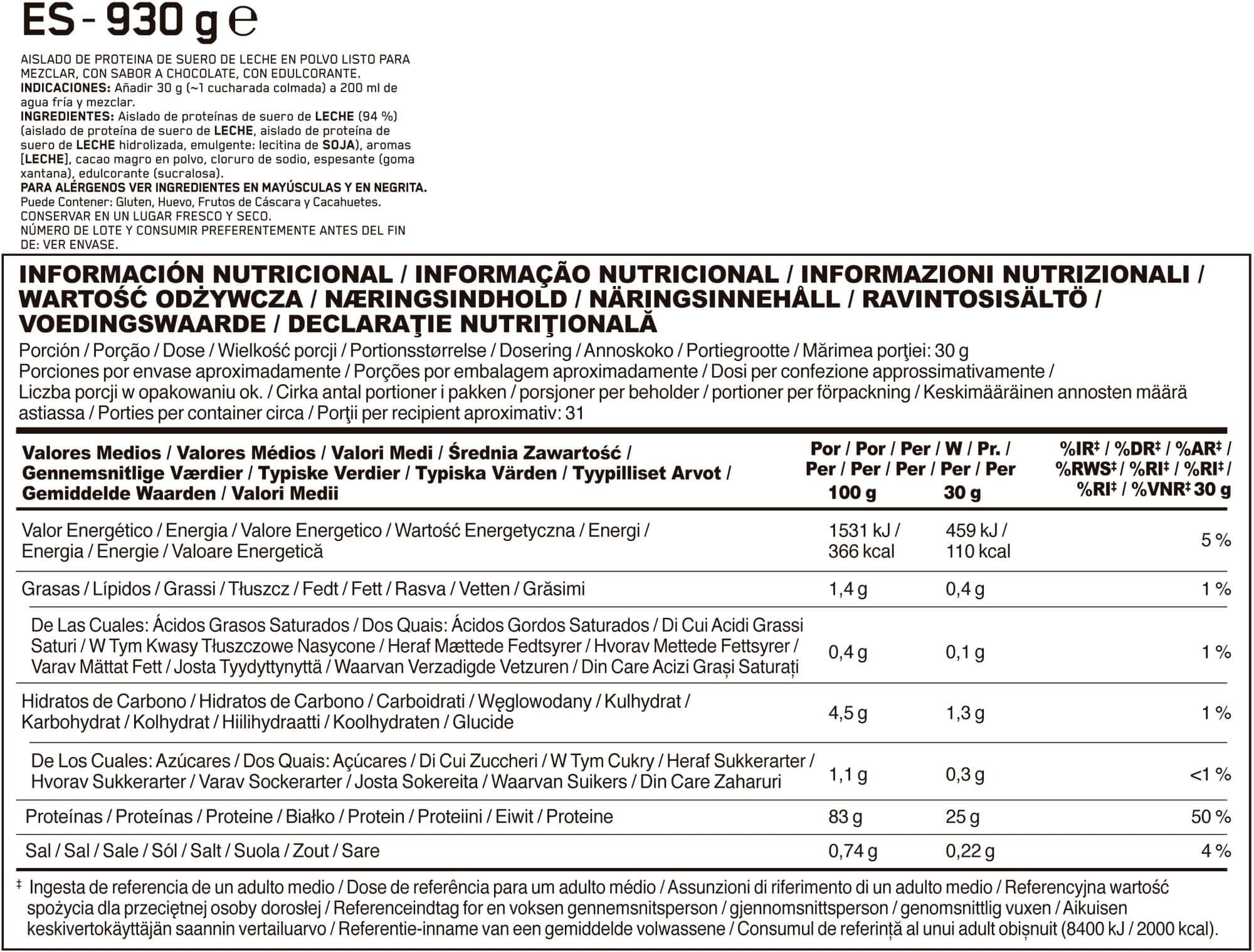 Información nutricional