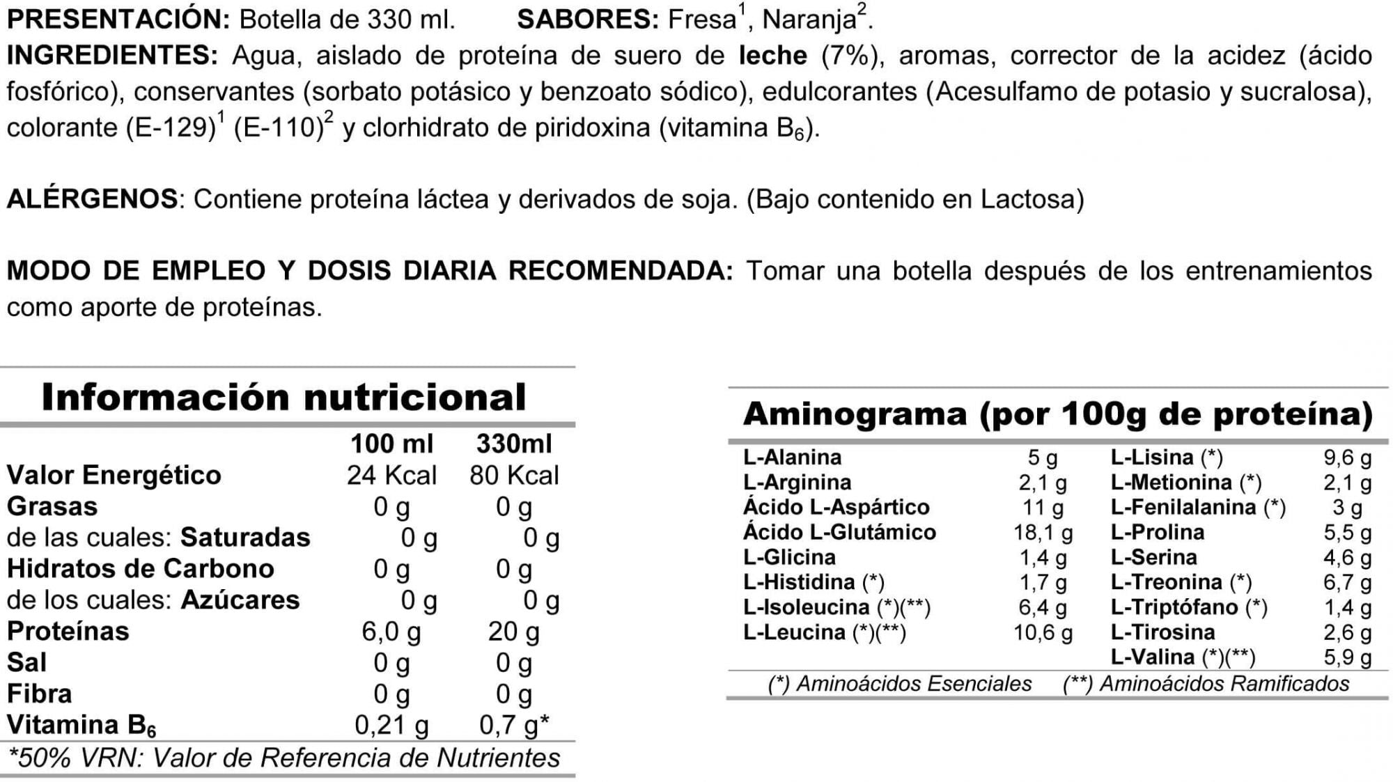 Información nutricional