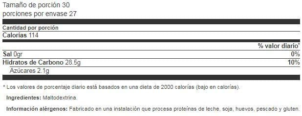 Información nutricional