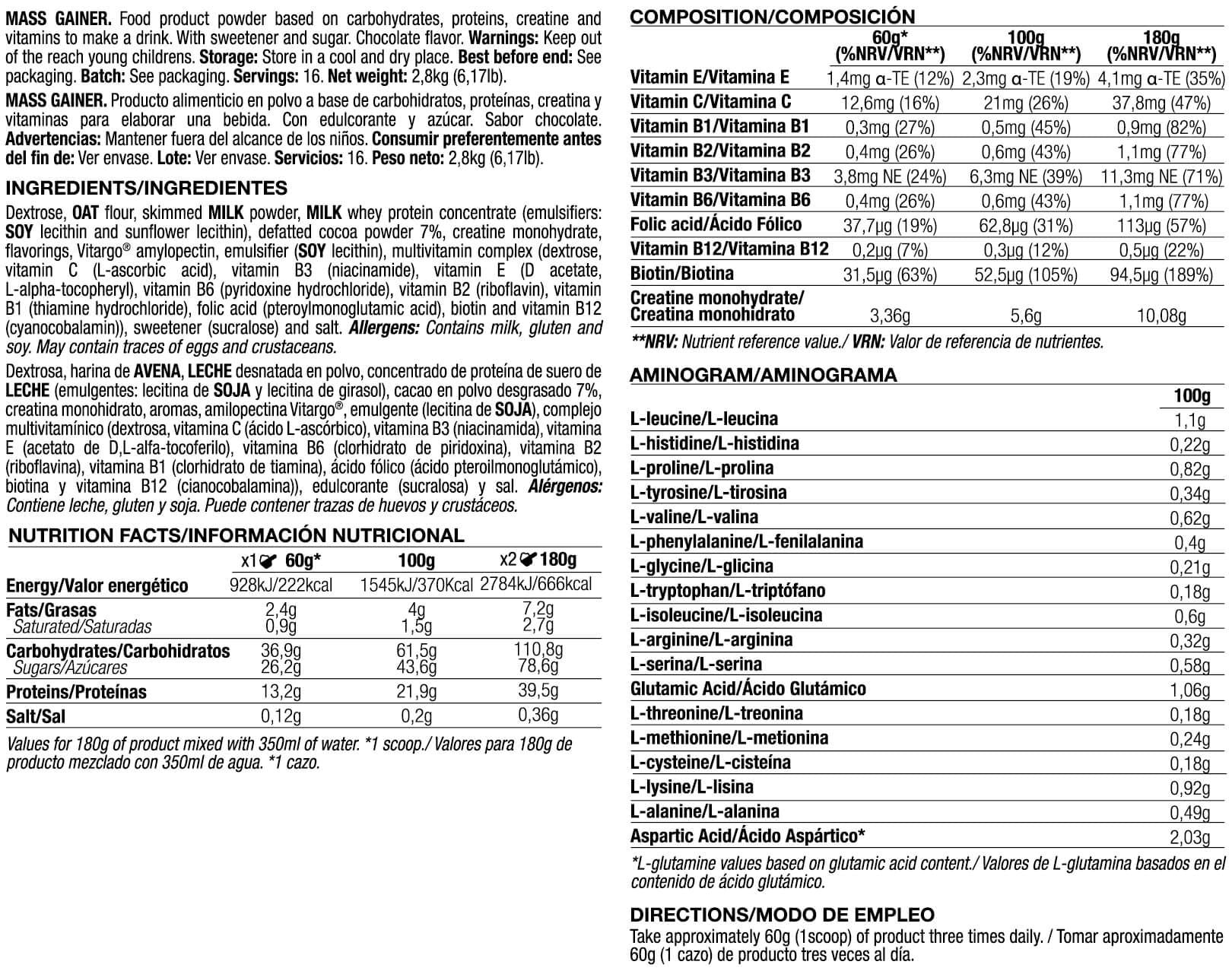 Información nutricional