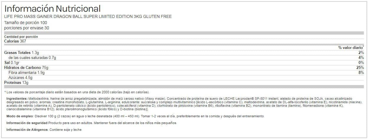 Información nutricional