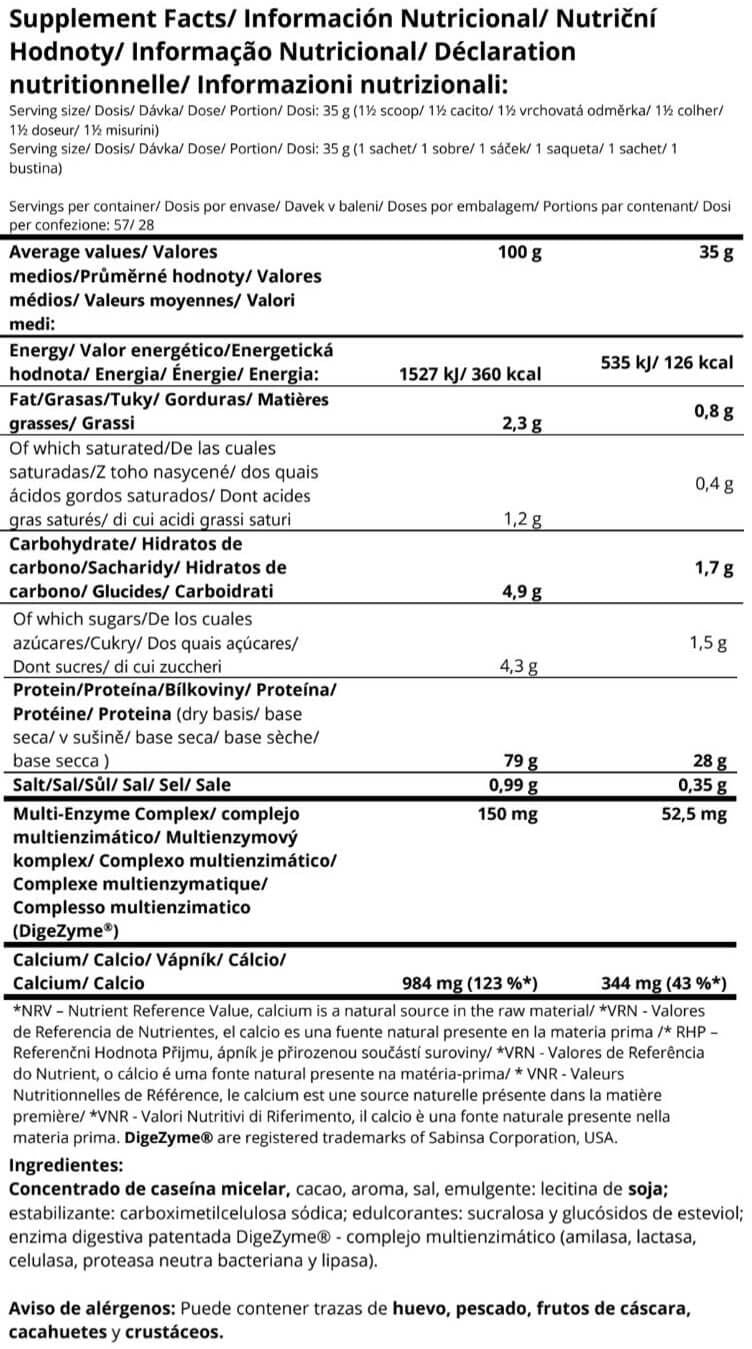 Información nutricional