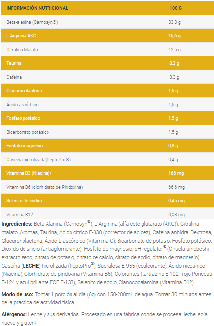 Información nutricional