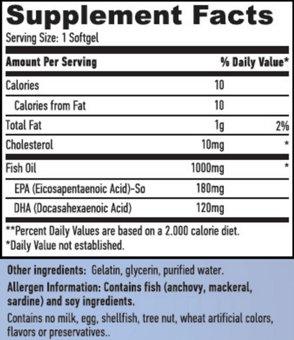Información nutricional